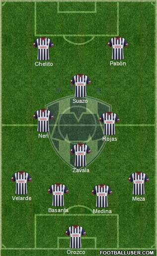 Club de Fútbol Monterrey Formation 2014