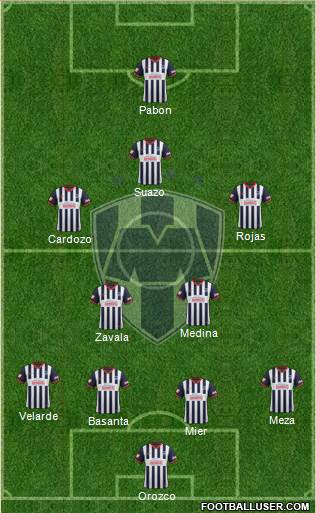 Club de Fútbol Monterrey Formation 2014