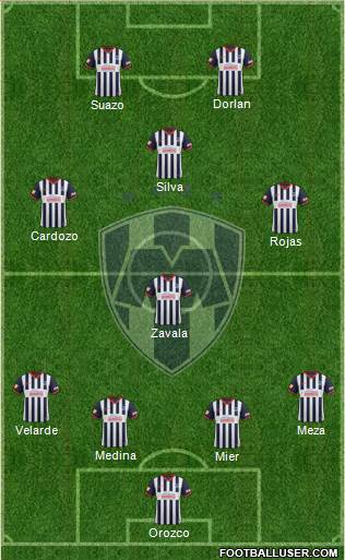 Club de Fútbol Monterrey Formation 2014