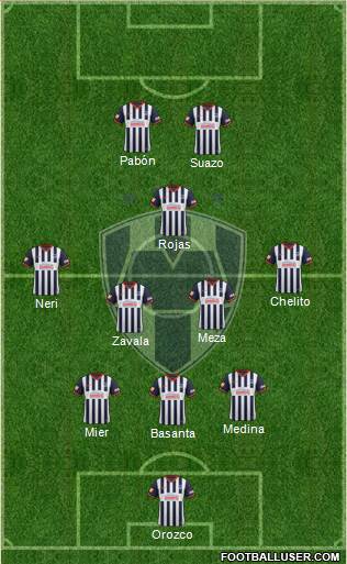 Club de Fútbol Monterrey Formation 2014