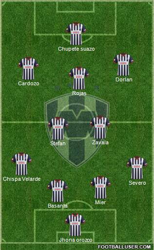 Club de Fútbol Monterrey Formation 2014