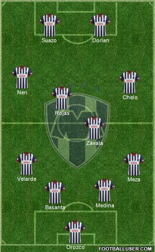 Club de Fútbol Monterrey Formation 2014