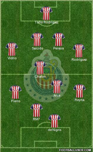 Club Guadalajara Formation 2014