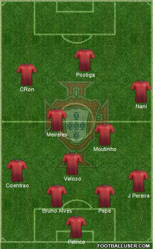 Portugal Formation 2014