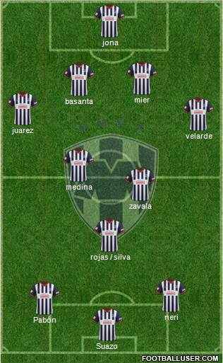 Club de Fútbol Monterrey Formation 2014