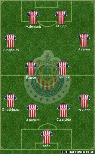 Club Guadalajara Formation 2014