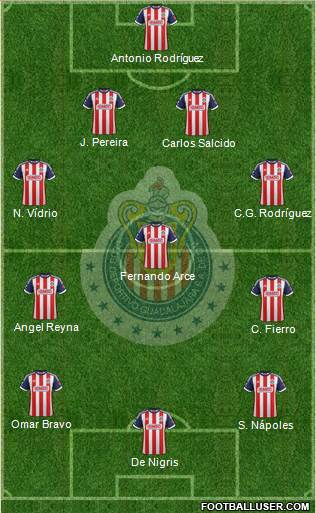 Club Guadalajara Formation 2014