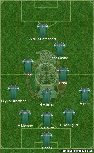 Mexico Formation 2014