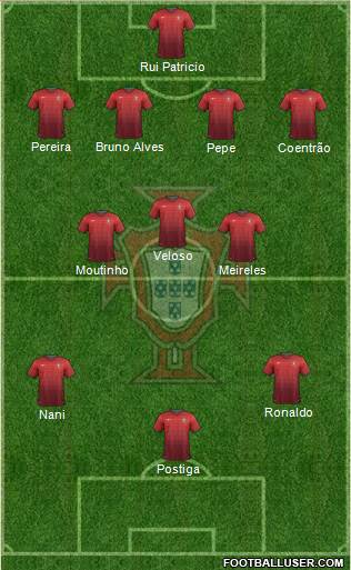 Portugal Formation 2014