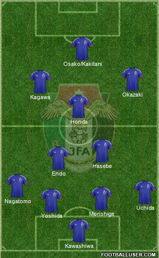 Japan Formation 2014