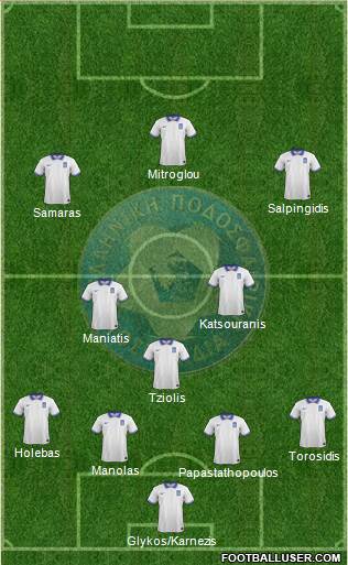 Greece Formation 2014