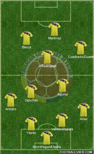 Colombia Formation 2014