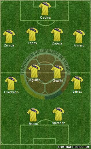 Colombia Formation 2014