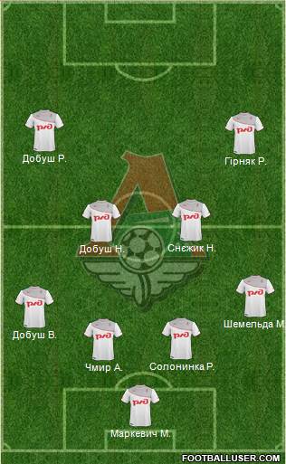 Lokomotiv Moscow Formation 2014