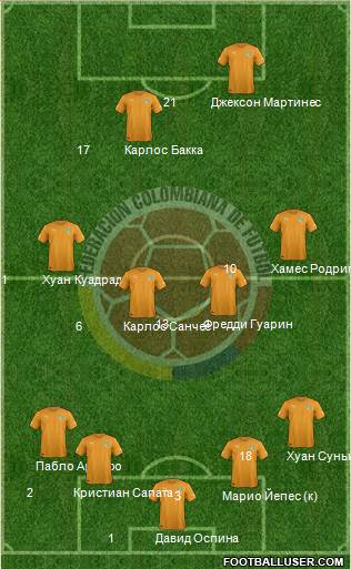 Colombia Formation 2014