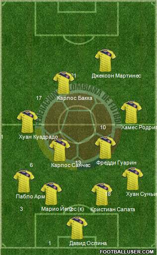 Colombia Formation 2014