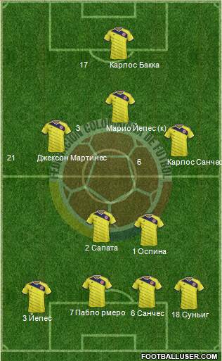 Colombia Formation 2014