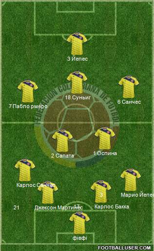 Colombia Formation 2014