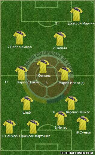 Colombia Formation 2014