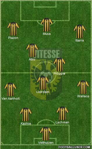 Vitesse Formation 2014