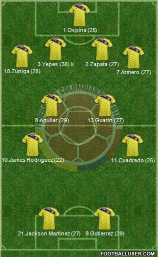 Colombia Formation 2014