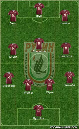 Rubin Kazan Formation 2014