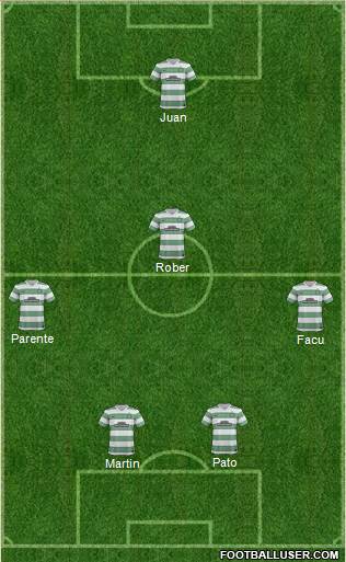 Celtic Formation 2014