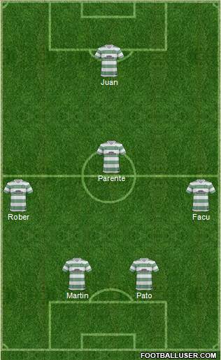 Celtic Formation 2014