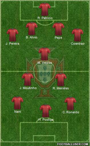 Portugal Formation 2014