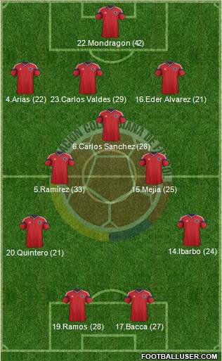 Colombia Formation 2014