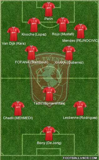 FC Twente Formation 2014