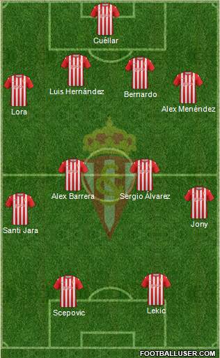 Real Sporting S.A.D. Formation 2014