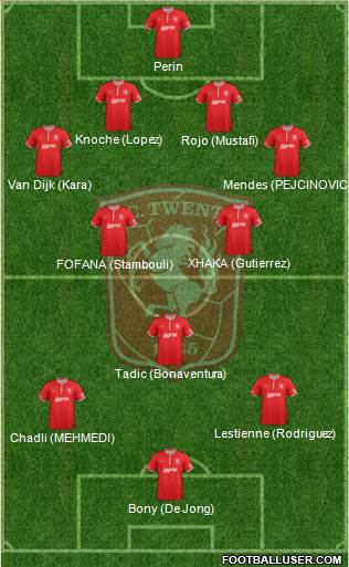 FC Twente Formation 2014