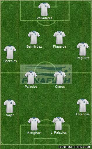 Honduras Formation 2014