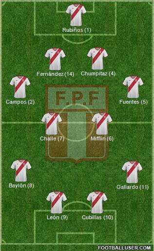 Peru Formation 2014