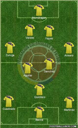 Colombia Formation 2014