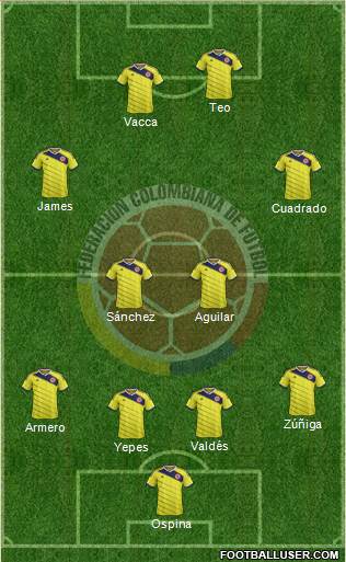 Colombia Formation 2014