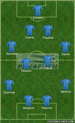 Honduras Formation 2014