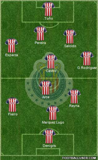 Club Guadalajara Formation 2014