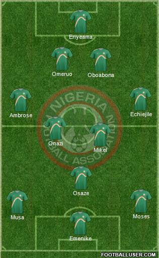 Nigeria Formation 2014