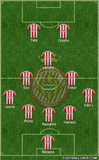 F.C. Girona Formation 2014