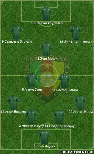 Cameroon Formation 2014