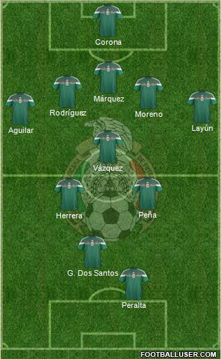 Mexico Formation 2014