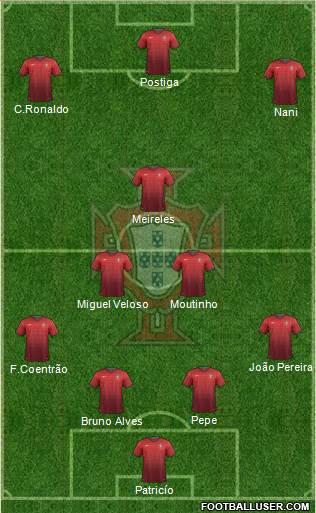 Portugal Formation 2014