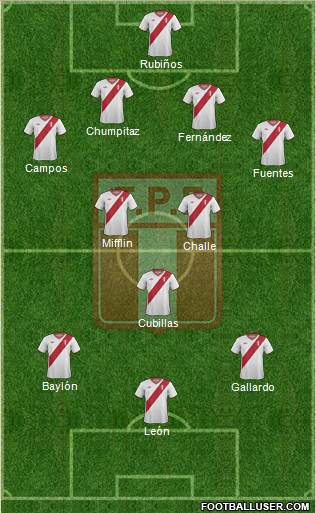 Peru Formation 2014