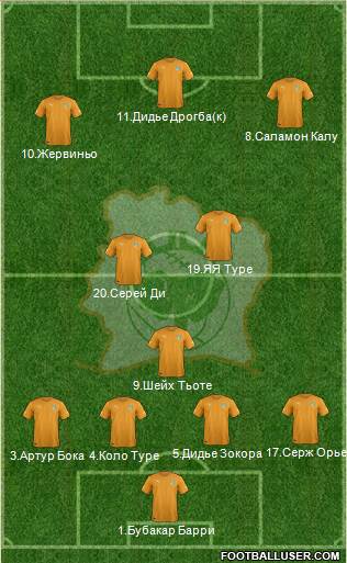 Côte d'Ivoire Formation 2014