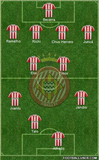 F.C. Girona Formation 2014