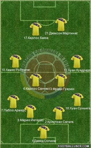 Colombia Formation 2014