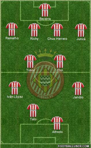 F.C. Girona Formation 2014