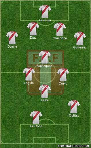 Peru Formation 2014